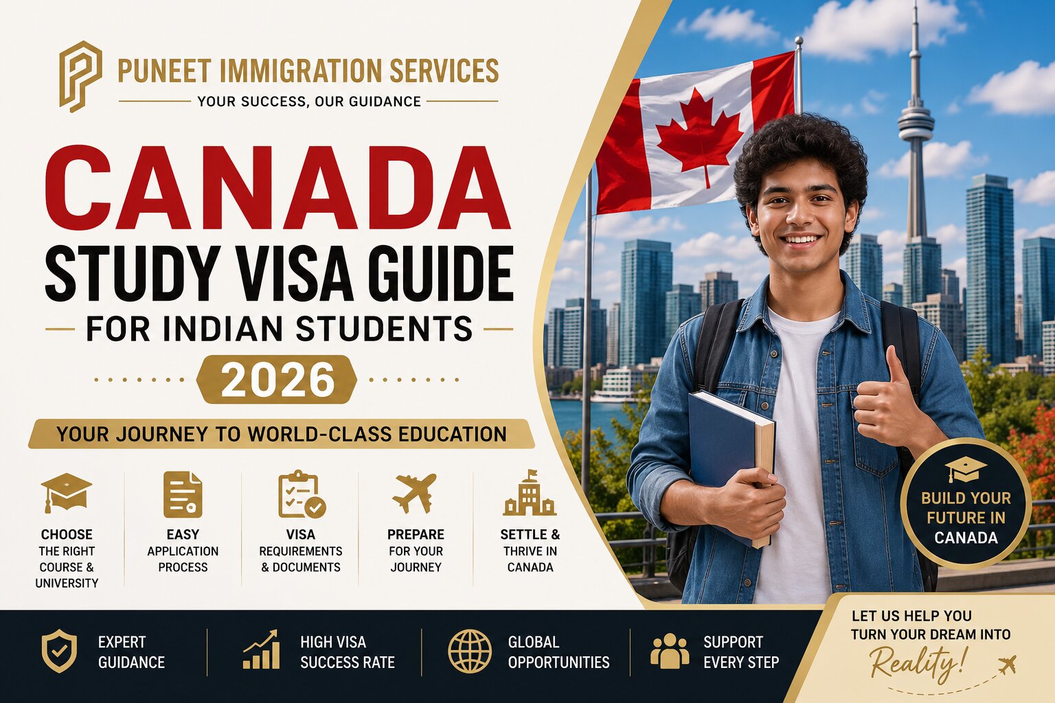 Canada Study Visa Guide for Indian Students 2026