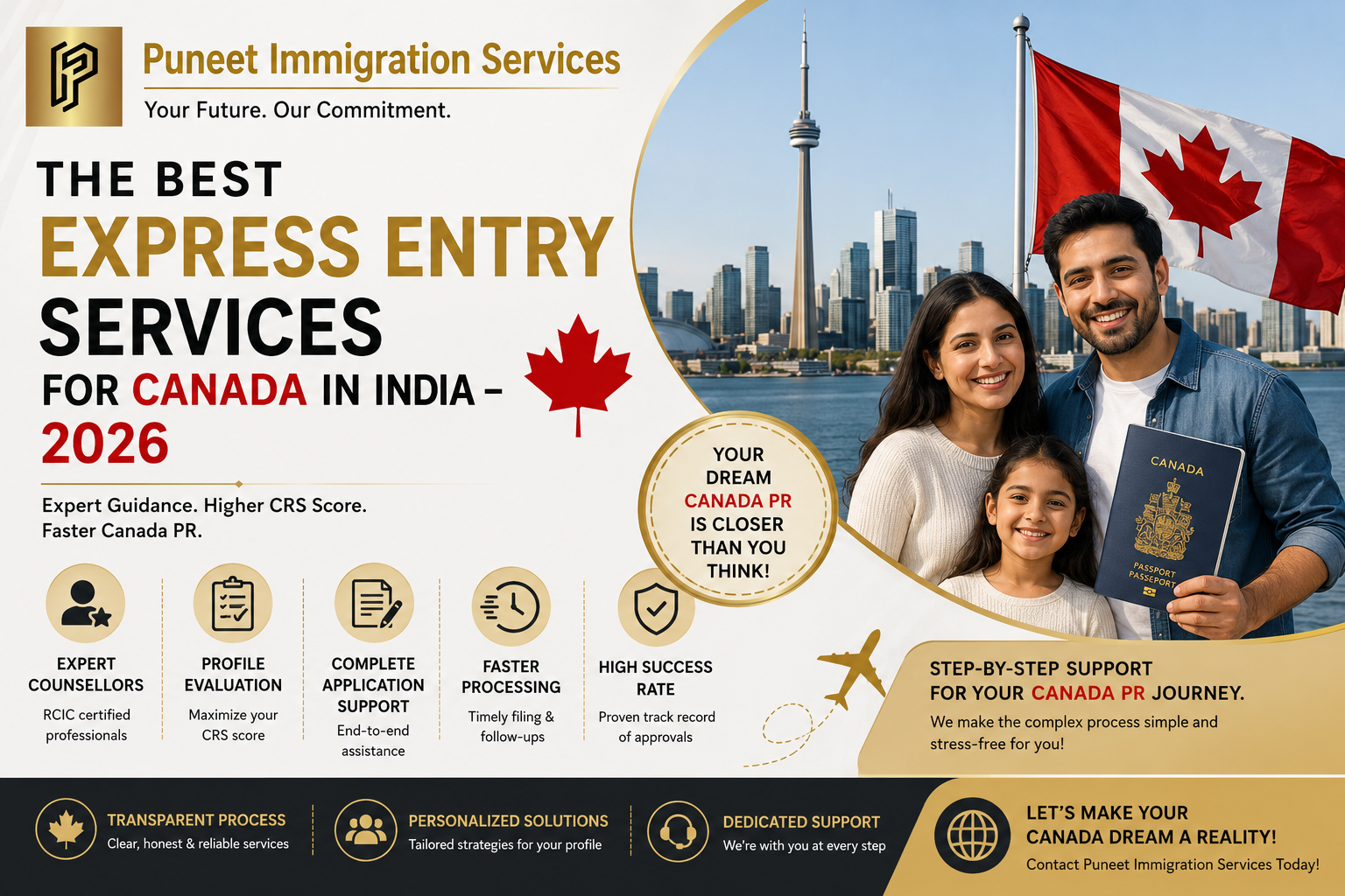 The Best Express Entry Services for Canada in India 2026